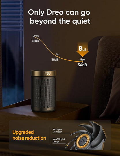 Dreo Space Heater, Portable Electric Heaters for Indoor Use with Thermostat, Digital Display, 1-12H Timer, Eco Mode and Fan Mode, 1500W PTC Ceramic Fast Safety Heat for Office Bedroom Home