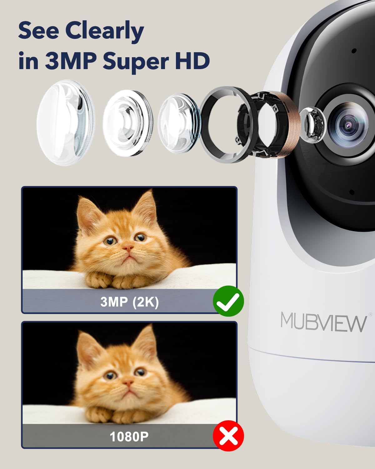 Indoor Security Camera 2K, Pet Camera with Phone App, WiFi Cameras for Home Security Camera for Dog/ Baby Monitor/Elder Pan Tilt, 2.4G, 24/7, 2-Way Talk, Human Detection, Motion Tracking, SD&Cloud
