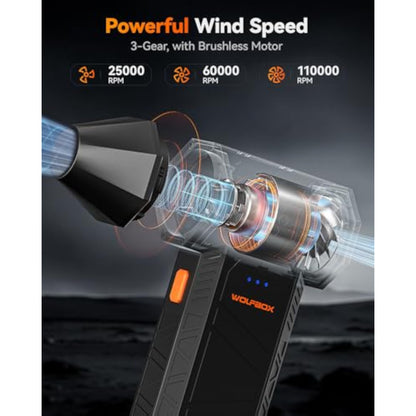 WOLFBOX MegaFlow 50 Compressed Air Duster-110000RPM Super Power Electric Air Duster, 3-Gear Adjustable Mini Blower with Fast Charging, Dust Blower for Computer, Keyboard, House, Outdoor and Car - New