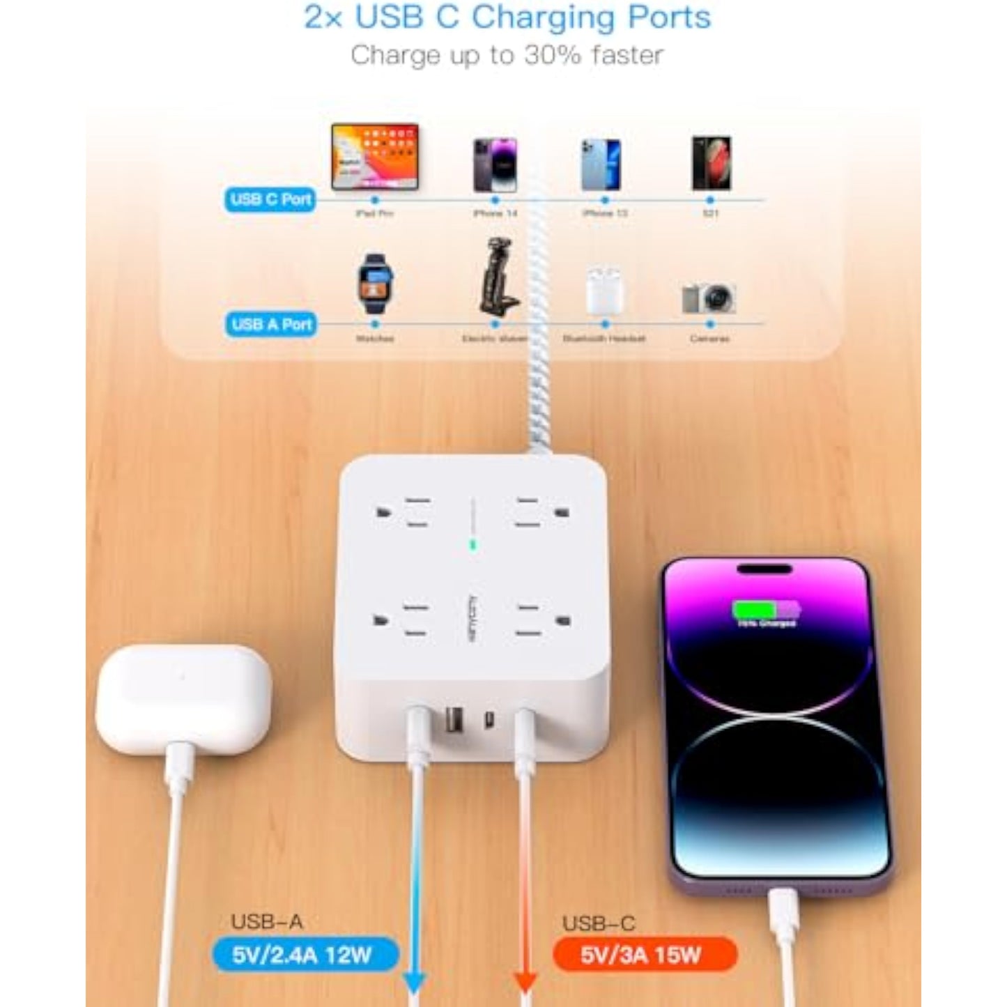 Surge Protector Power Strip - HANYCONY 8 Outlets 4 USB (2 USB C) Charging Ports, Multi Plug Outlet Extender, 5Ft Braided Extension Cord, Flat Plug Wall Mount Desk Charging Station for Home Office ETL - New