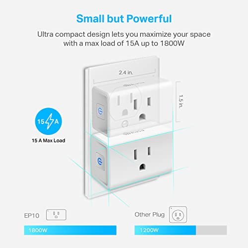 Kasa Smart Plug Ultra Mini 15A, Smart Home Wi-Fi Outlet Works with Alexa, Google Home & IFTTT, No Hub Required, UL Certified, 2.4G WiFi Only, 2 Count (Pack of 1)(EP10P2) , White - New