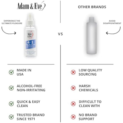 Adam & Eve Sex Toy Cleaner, 4 In 1 Pure And Clean Misting Spray, Fast Acting Misting Spray For Adult Toys, Vibrators, Dildos, Fresh Scent, Water Based Formula Perfect for Gifting, No Residue, 4 oz - New