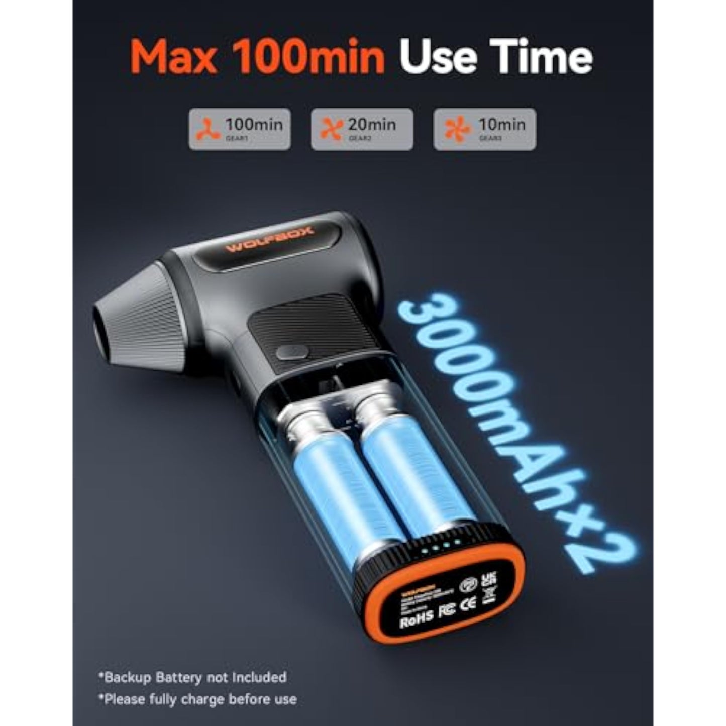 WOLFBOX MF200 Compressed Air Duster with Removable Battery & 4 Nozzles, Cordless 3-Speed Adjustable Mini Blower for Computer Keyboard, Car Cleaning, Home, and Outdoor Use - New