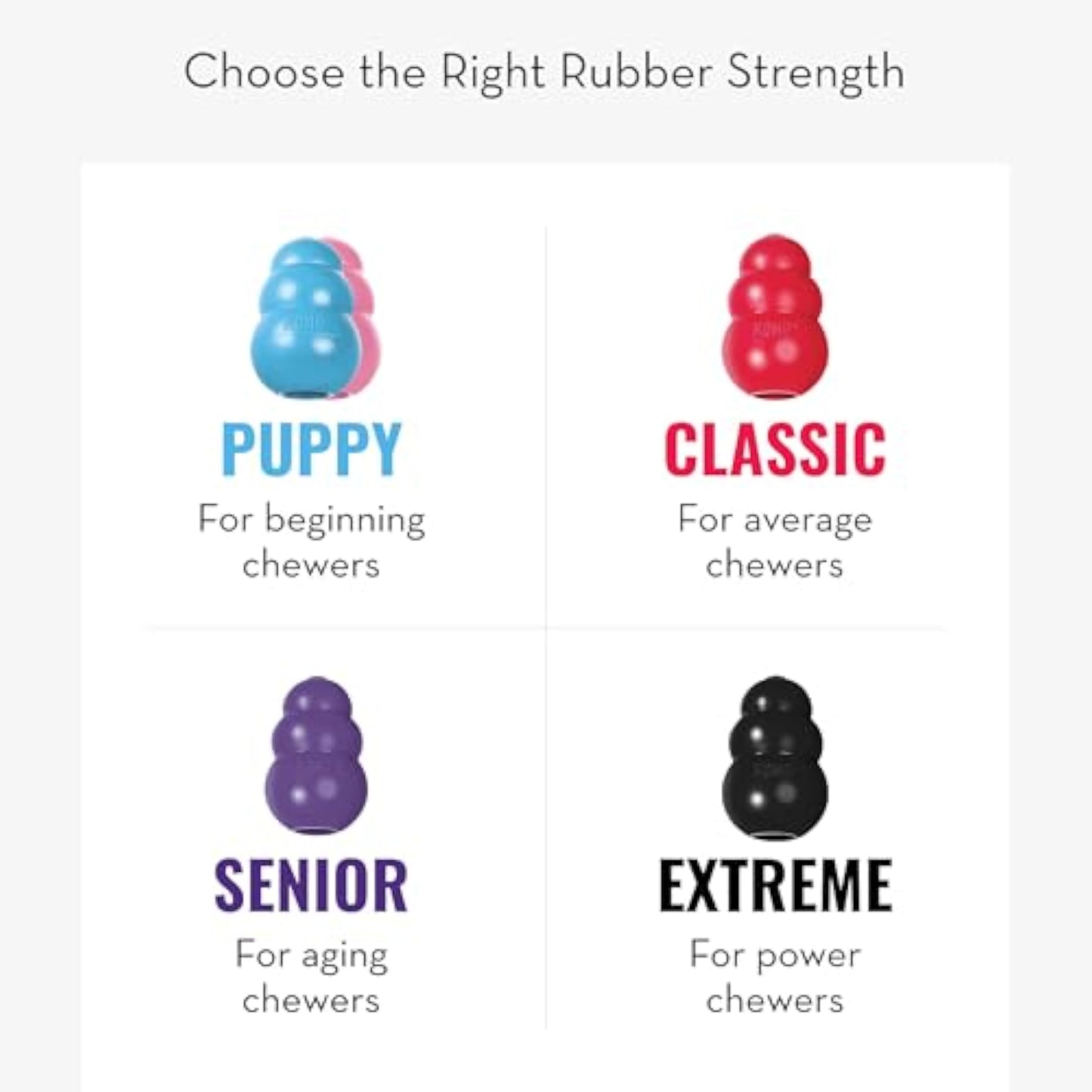 KONG Classic Stuffable Dog Toy - Fetch & Chew Toy for Dogs - Treat-Filling Capabilities & Erratic Bounce for Extended Play Time - Durable Natural Rubber Material - for Large Dogs (Pack of 2) - New