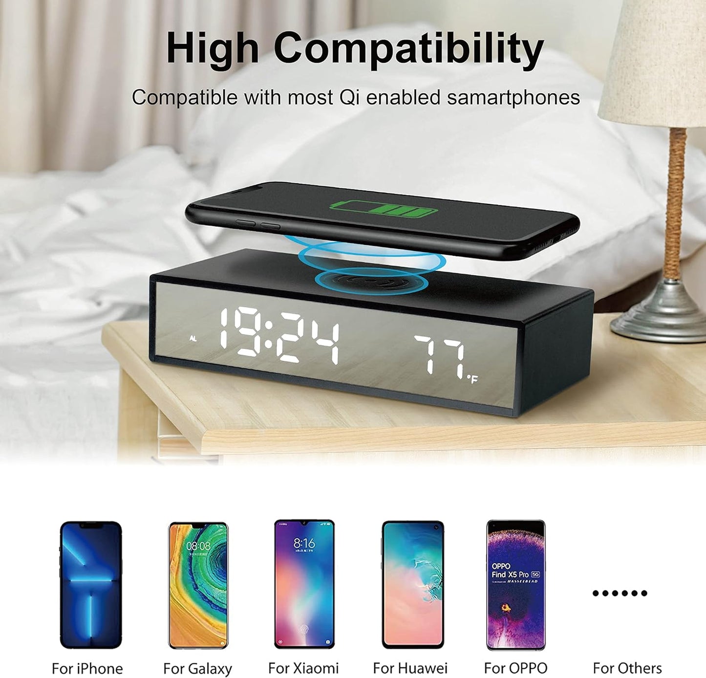 BXCLCK Digital Alarm Clock with Wireless Charging, 15W Fast Wireless Charger for Smart Phone, Night Time Mode, Adjustable Brightness, Snooze, 12/24H, LED Clock for Bedroom, Living Room, Office