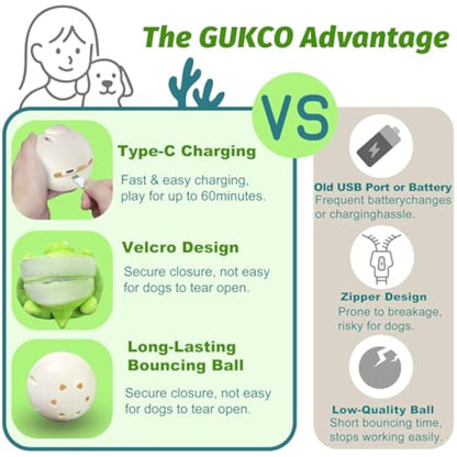 GUKCO Interactive Moving Dog Toys – Plush Chew Toy with Bouncing Ball, Music & Recording | Rechargeable Self-Play Toys for Small, Medium & Large Dogs to Keep Them Engaged (Turtle) - New