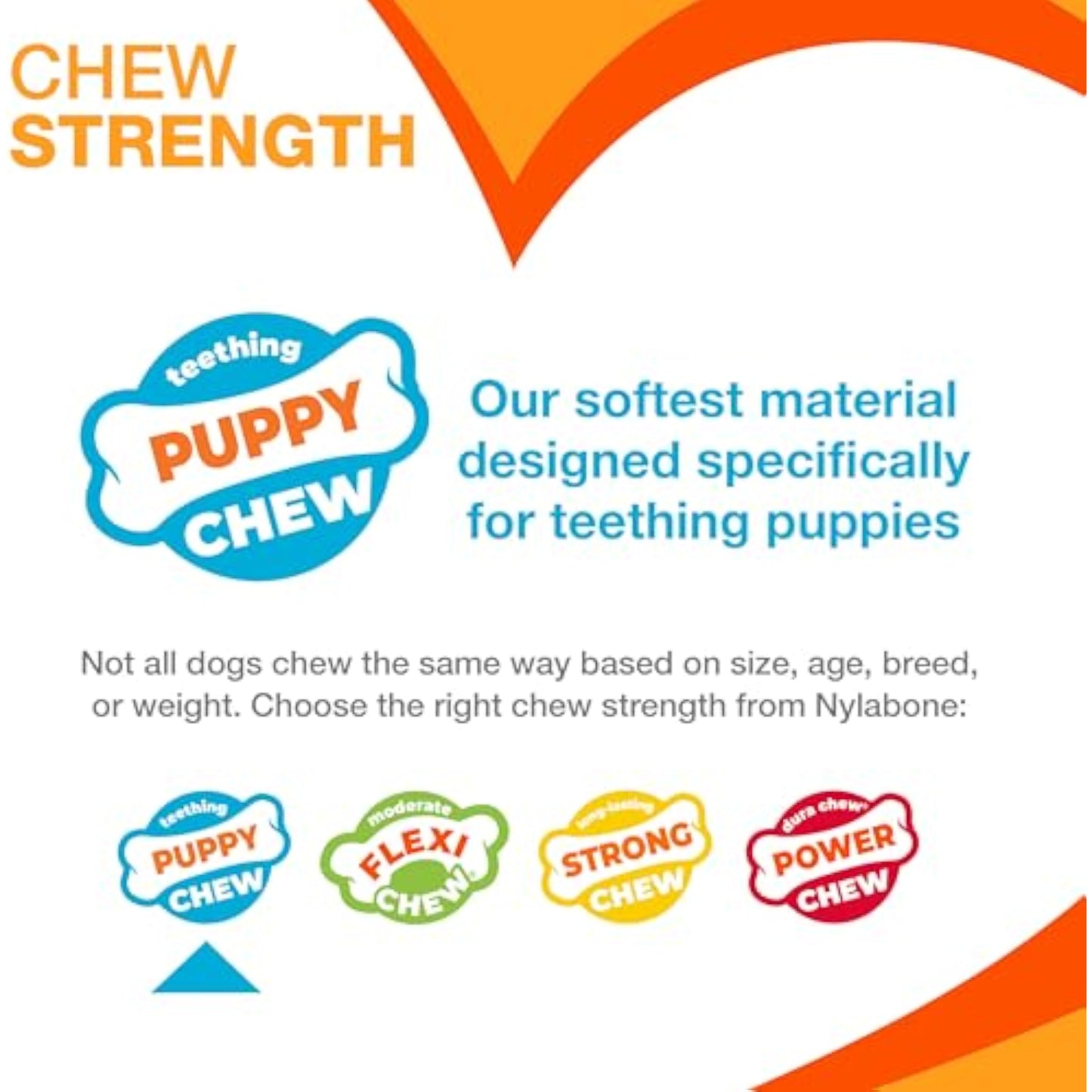 Nylabone Ring Bone Chew Toy for Puppies, Puppy Teething Toys, Puppy Enrichment Toys, Chicken Flavor, X-Small Dogs - Up to 15 lbs, 1 Count - New