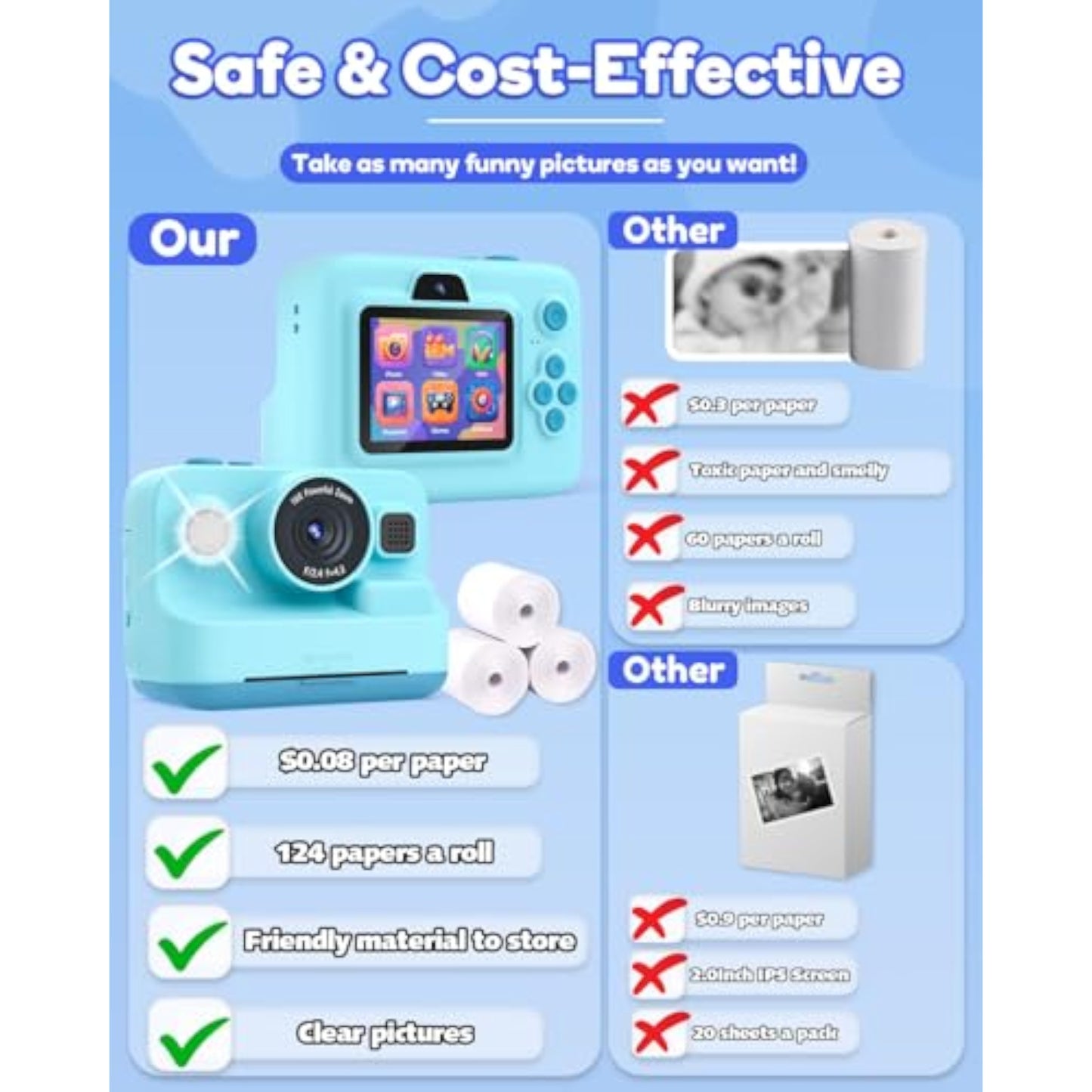 Dylanto Kids Camera Instant Print,1080P Kids Instant Cameras that Print Photos,Christmas Birthday Gifts for Girls Age 3-12,Portable Toy for 3 4 5 6 7 8 9 10 Year Old Girls Boys-Blue - New