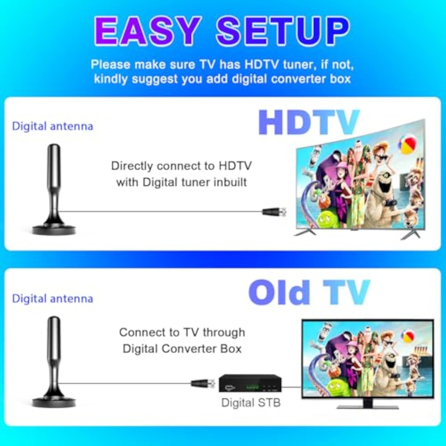 HIDB TV Antenna for Smart TV Indoor, Digital Indoor TV Antenna for Local Channels with Strong Magnetic Base, Easy Installation, Long Range Reception, 4K HD 1080P, 10ft Cables - New
