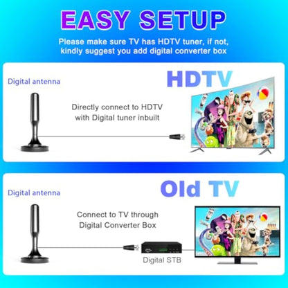 HIDB TV Antenna for Smart TV Indoor, Digital Indoor TV Antenna for Local Channels with Strong Magnetic Base, Easy Installation, Long Range Reception, 4K HD 1080P, 10ft Cables - New