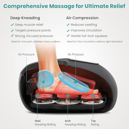 Nekteck Shiatsu Foot Massager with Heat [2026 Upgraded], 3 Modes Deep Kneading Therapy Air Compression, Feet Massage for Plantar Fasciitis, Relaxation Gifts for Men Women Mom Dad Birthday Father's Day - New