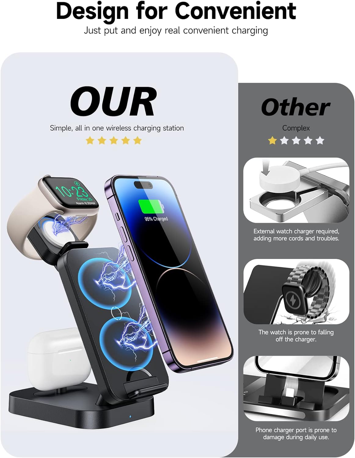 Conido Wireless Charging Station, 18W Fast 3 in 1 Wireless Charging Station for Multiple Devices Apple, Wireless Charger Stand for iPhone Apple Watch Airpods, iPhone Charging Station Dock Black