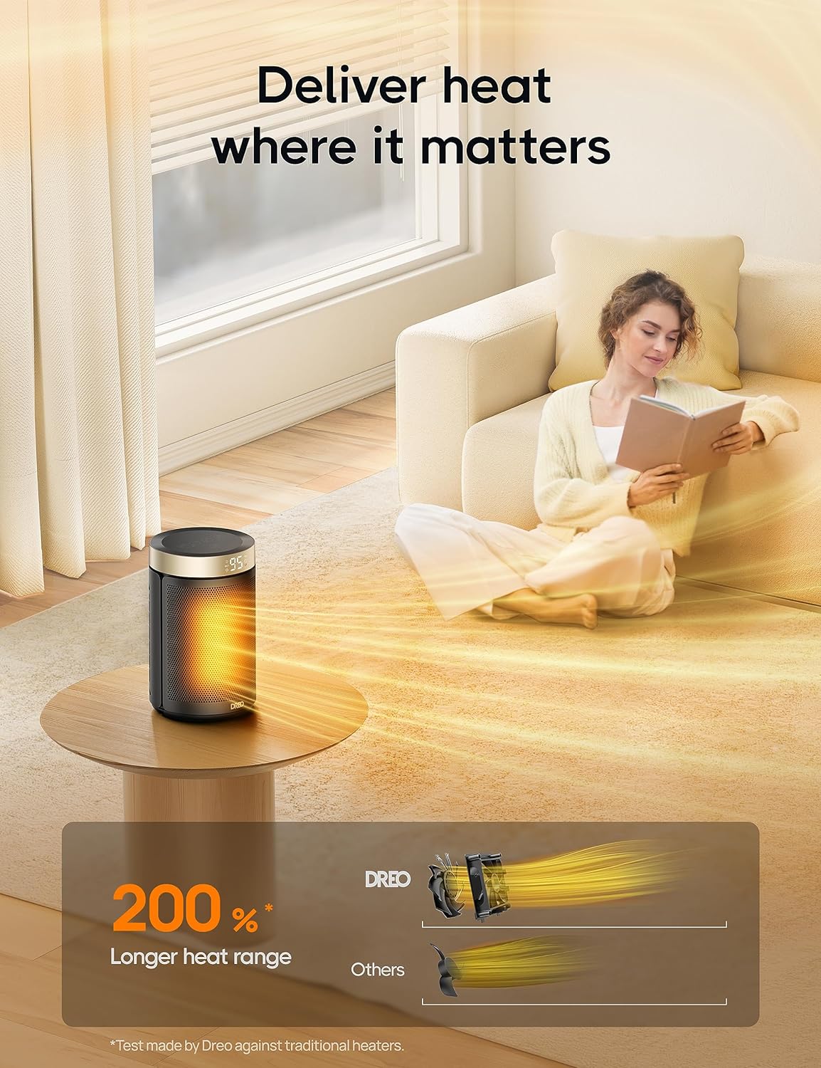 Dreo Space Heater, Portable Electric Heaters for Indoor Use with Thermostat, Digital Display, 1-12H Timer, Eco Mode and Fan Mode, 1500W PTC Ceramic Fast Safety Heat for Office Bedroom Home