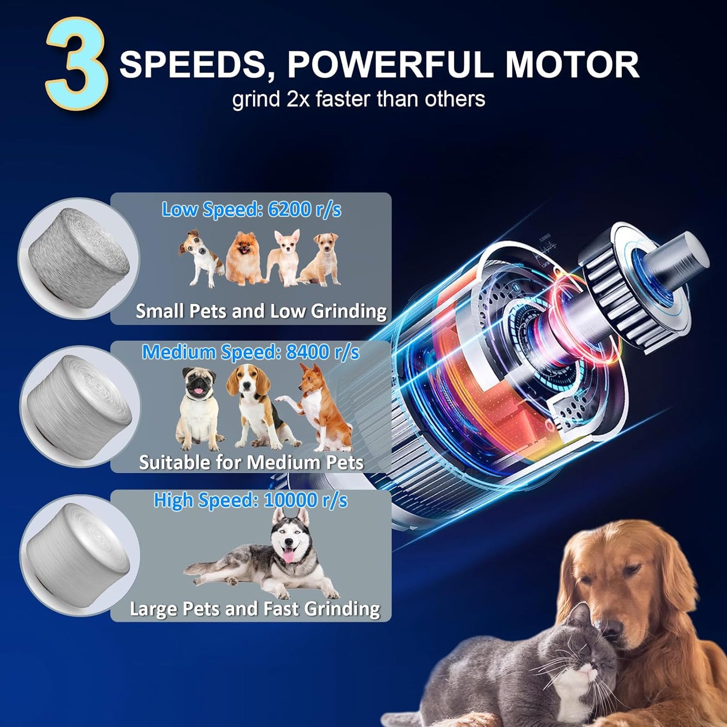 YABIFE Dog Nail Grinder, Dog Nail Trimmers and Clippers Kit, Super Quiet Electric Pet Nail Grinder, Rechargeable, for Small Large Dogs & Cats Toenail & Claw Grooming,3 Speeds, 2 Grinding Wheels