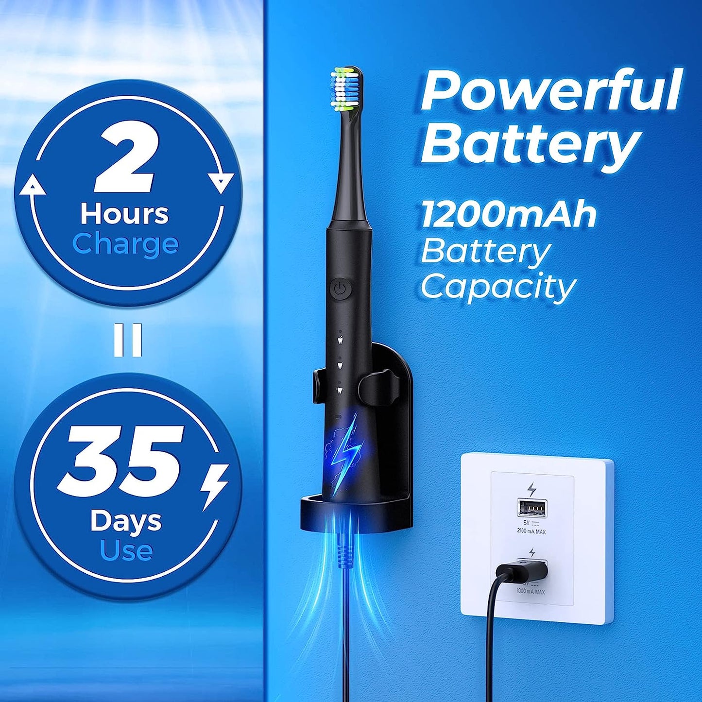 TEETHEORY Electric Toothbrush for Adults with Holder and 10 Brush Heads, Rechargeable Toothbrush Electric Fast 2 Hr Charge Last 35 Days, 40000 VPM and 3 Modes,Smart Timer