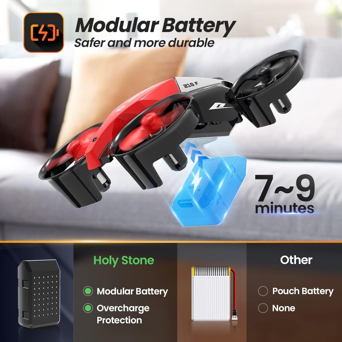 Holy Stone Mini Drone for Kids, HS210F 2 In 1 Small Indoor RC Quadcopter Helicopter Plane with Modular Battery, Land and Fly Mode, Auto Hovering, 3D Flip, Headless Mode, Toy Gift for Boys and Girls
