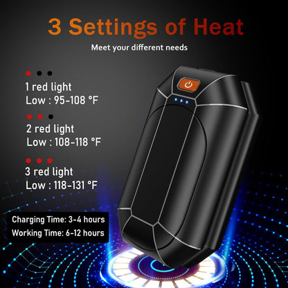 Nicelemon Electric Hand Warmers Rechargeable - 2 Pack Reusable Pocket Warmer, Portable Heater Outdoor for Camping, Hunting, Golf, for Men Women