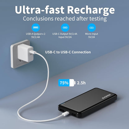 2-Pack Portable Charger, Slimmer 10000mAh Power Bank, USB C in&Out Fast Charging Battery Pack, Portable Power Bank for iPhone 16 15 14 13 12 Tablet Samsung S23 S22 Pixel and Heated Vest (Black)