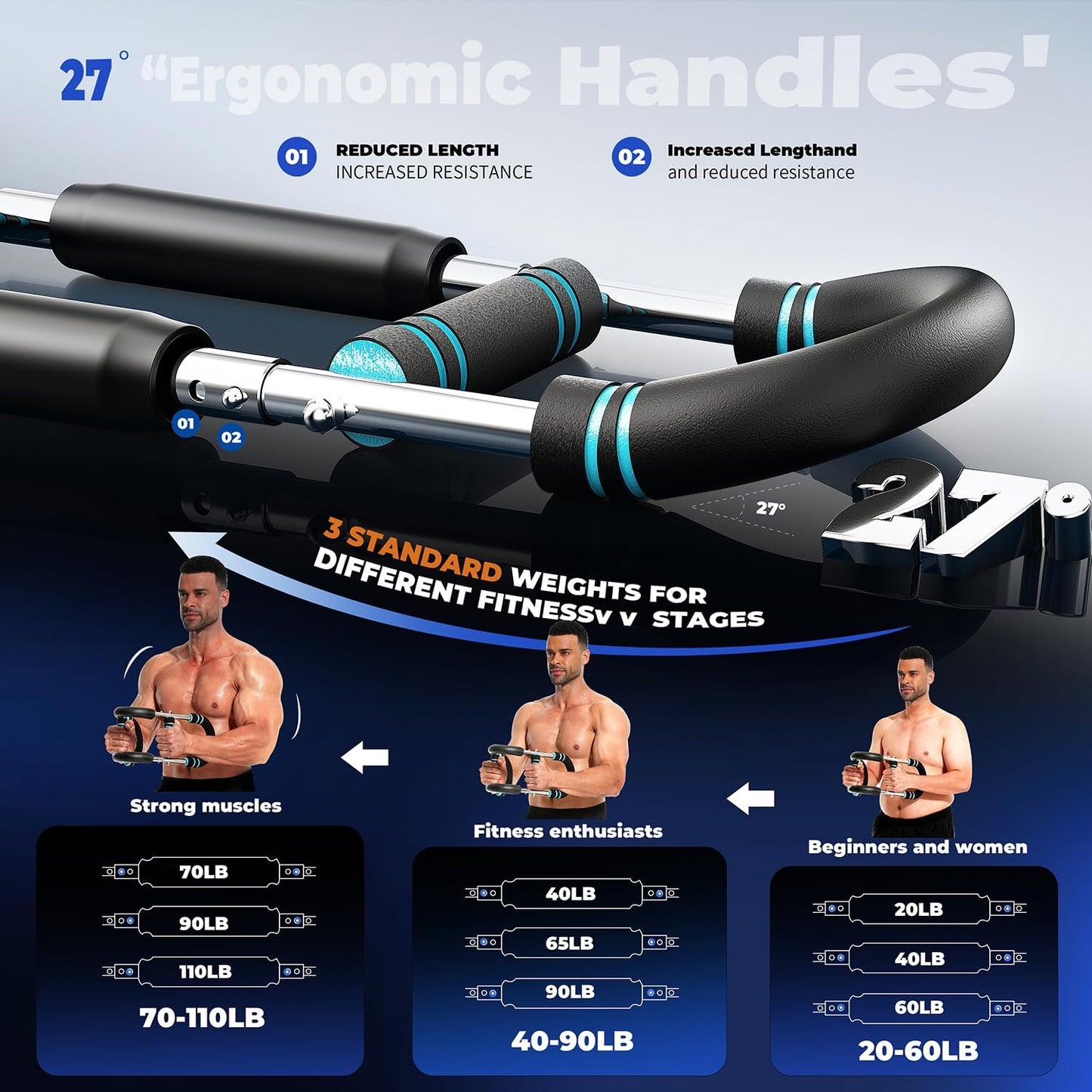 Twister Arm Trainer – Adjustable Resistance Chest & Arm Workout Equipment